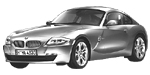 BMW E86 C2863 Fault Code